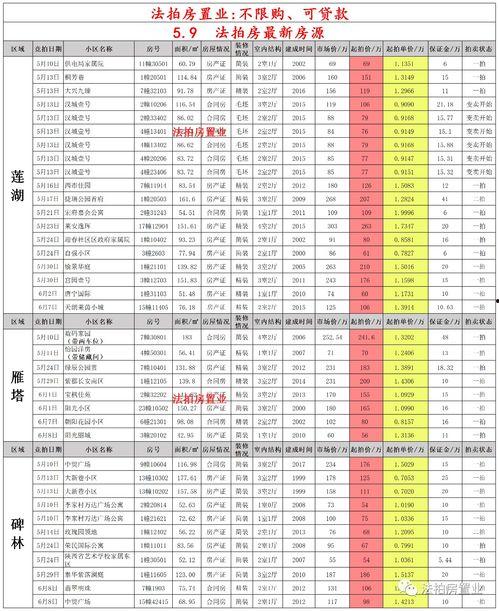 五月份工坊车最新爆料
